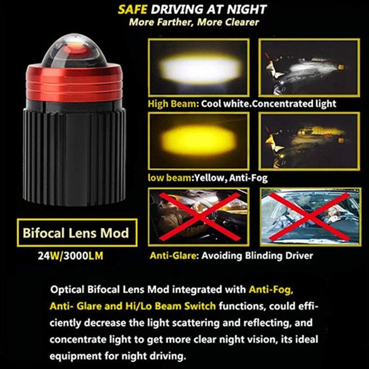 LED Spotlight Super Bright Two-color Car And Motorcycle Lights