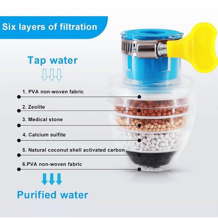 Carbon Water Filter Faucet